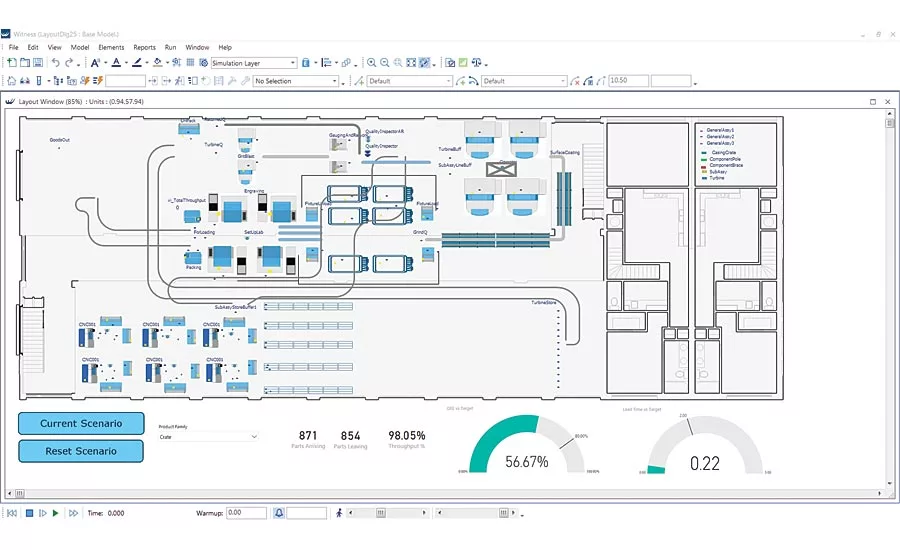 Getting Started with Industry 4.0