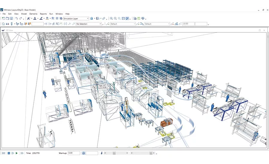 Getting Started with Industry 4.0