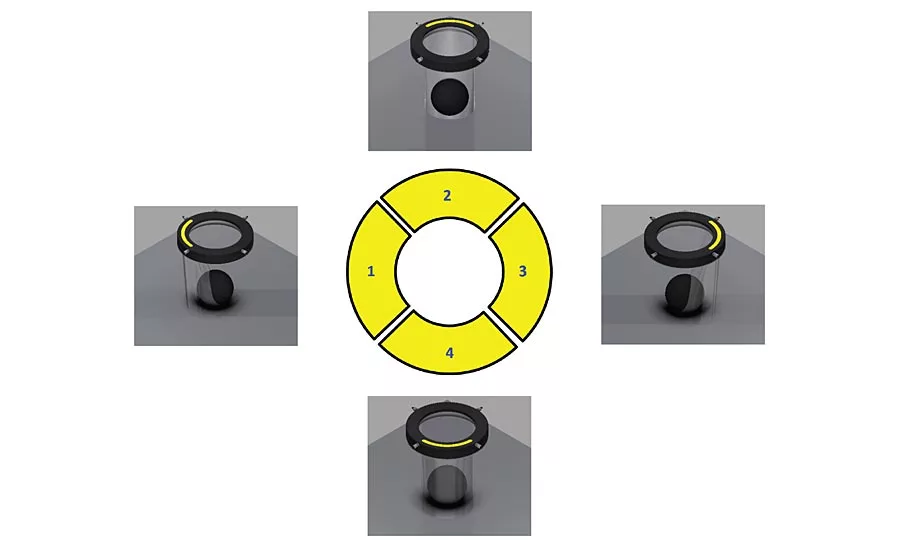 Computational Imaging: Get the Image You Want