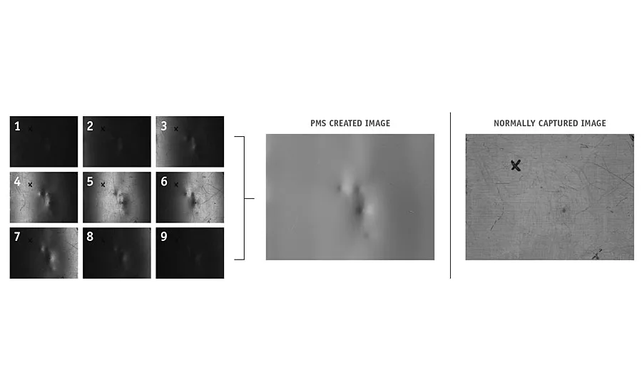 Computational Imaging: Get the Image You Want