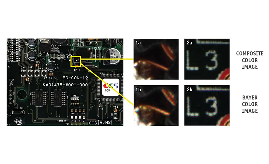 Computational Imaging: Get the Image You Want