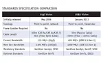 The Future of Machine Vision Interfaces