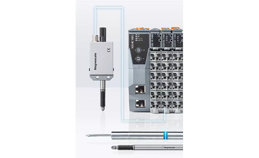 Magnescale MG70 Fieldbus Interface Modules
