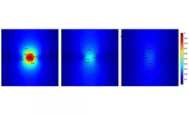 Normalized magnitude of the magnetic flux
