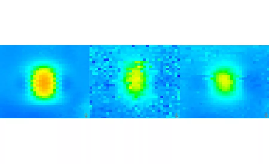 Typical 2D sizing maps