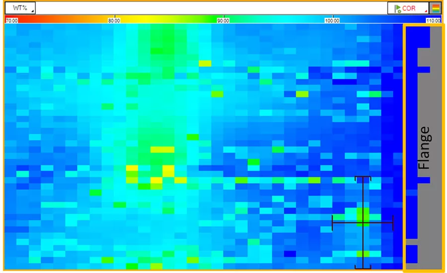 Figure 6 2D sizing maps of conventional PEC probe.