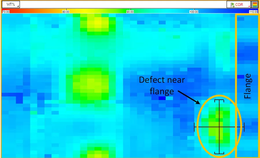 Figure 6 2D sizing maps of galvanized steel-specialized probe.