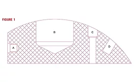 Figure 1 shows a sectioned or cut part view of a few of these challenges.
