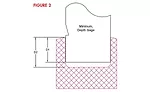 In Figure 2, you see Hole B with a Go cylindrical plug gage inserted.