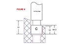 Holes drilled in to angular or radial surface can create other measurement challenges. Hole C illustrates some of these issues.