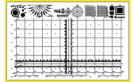 Gage-Line© Comparator & Vision Standard
