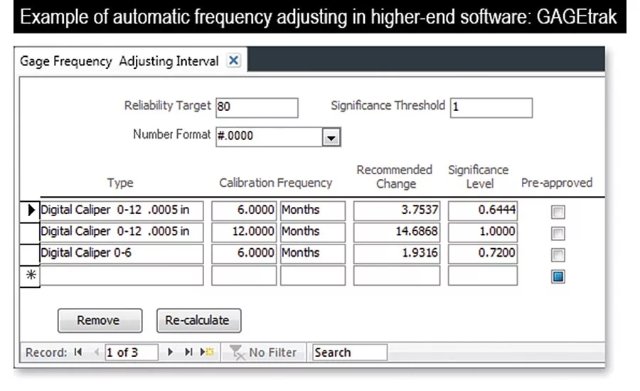 Example of automatic frequency adjusting in higher-end software.