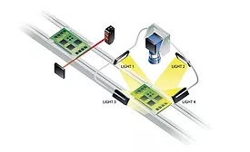 Multi-light imaging