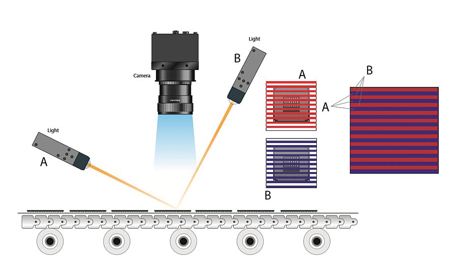 Two-light configuration