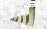 It's All About Growth: Quality's 18th Annual Spending Survey