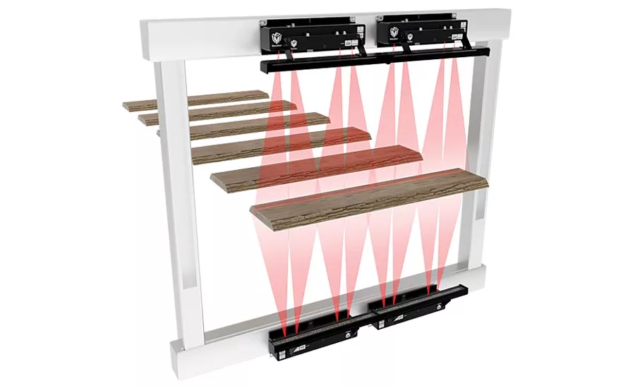 LMI Technologies Modular Gocator 3D Smart Sensors