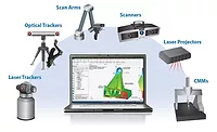 It is important the model-based inspection software serve as a common platform and communicate openly with all CAD software and all metrology devices.