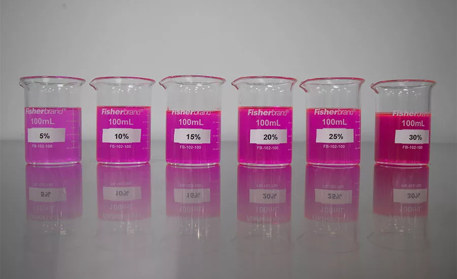 Known Concentrations of Hydrophilic Emulsifier
