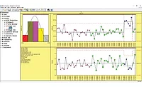 SPC Software SPC Software
