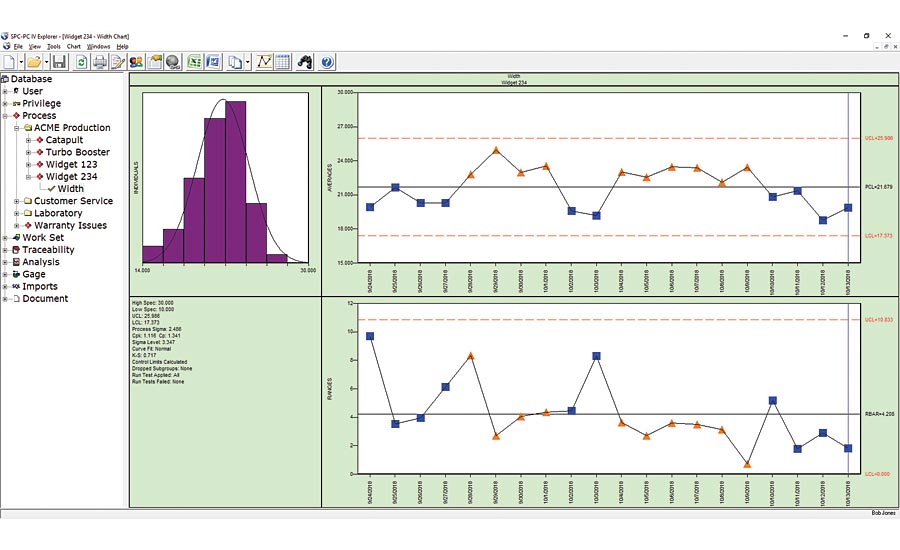 SPC Software