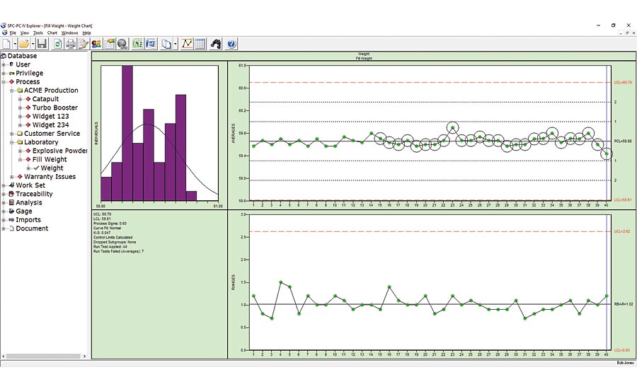 SPC Software