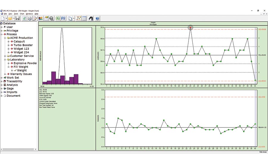 SPC Software