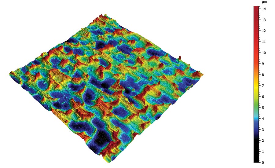 This is a 3D topography of sheet steel surface.