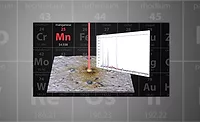 materials analysis