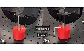 Misalignments