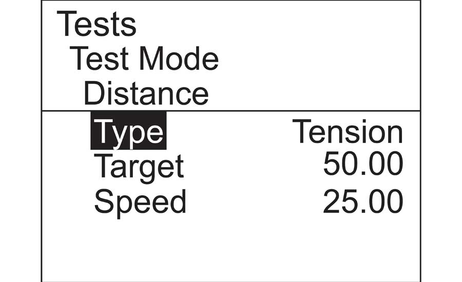 Force gages