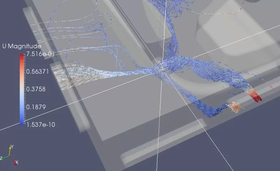 Figure 4: Air Flow CFD Analysis of Parts in an Accumulation Chamber to Map Blind Spots