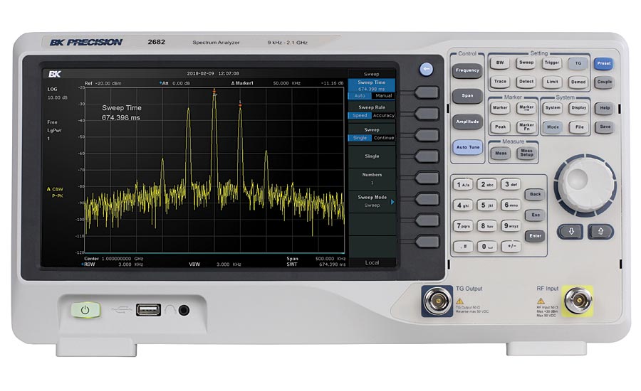 Spectrum analyzer product line from B&K Precision.