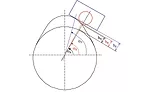 Shaftscan