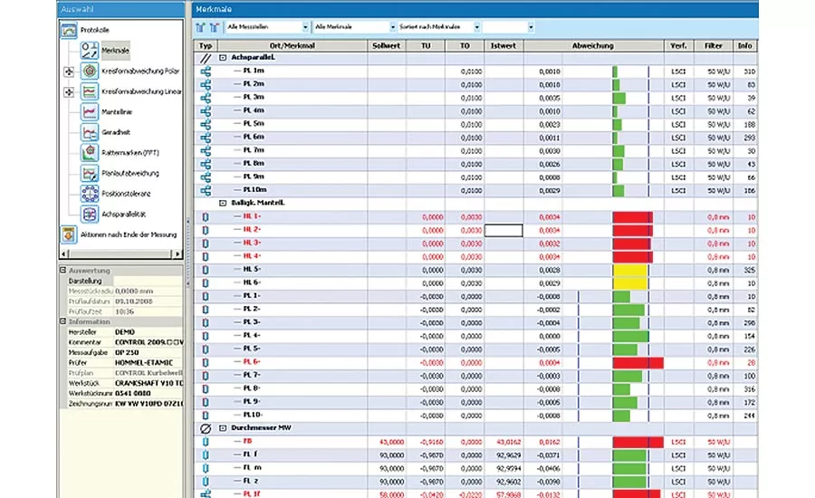 Measurement tracking software