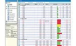Measurement tracking software
