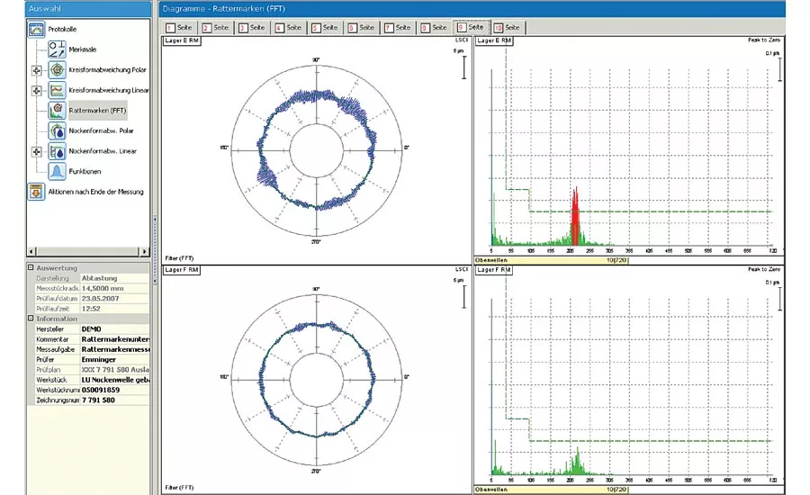 Chattermark evaluation