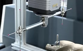 Measurement