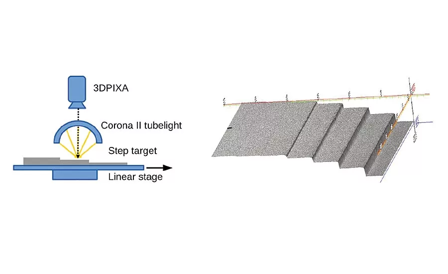 Schematic illustration