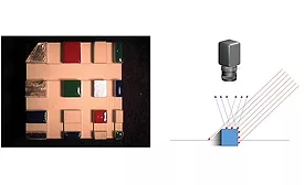 directional illumination