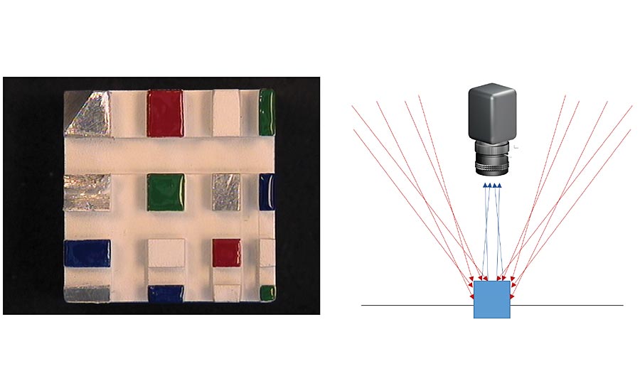 diffuse illumination