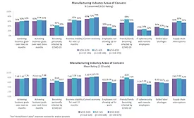 covid-19's effect on the economy