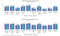 covid-19's effect on the economy