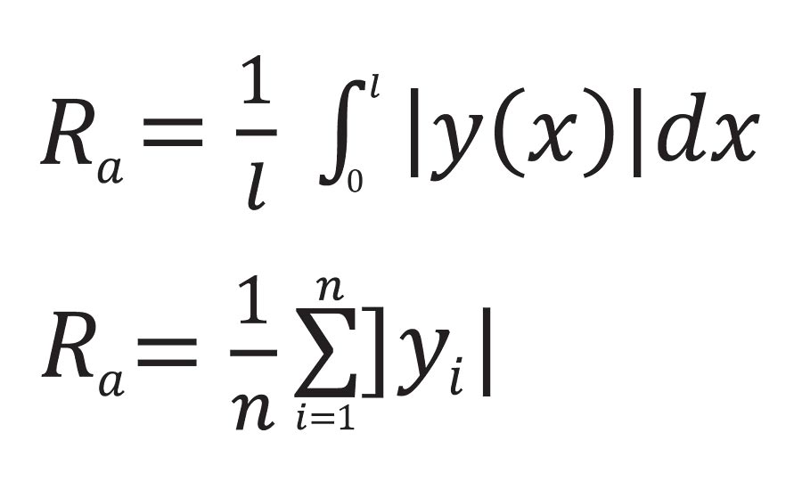 roughness formula