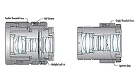 Standard non-ruggedized lens Standard non-ruggedized lens