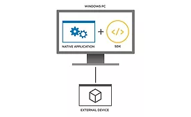 Traditional Windows Application Design