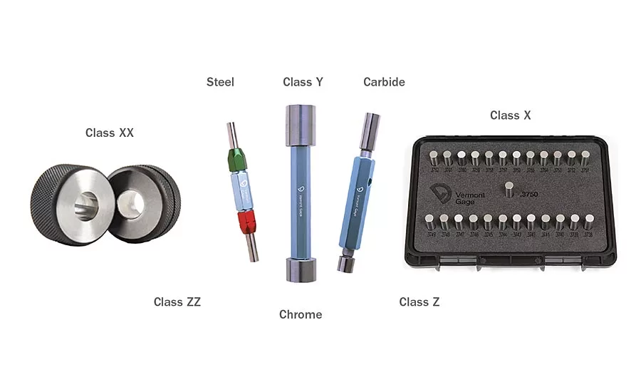 inspection tools