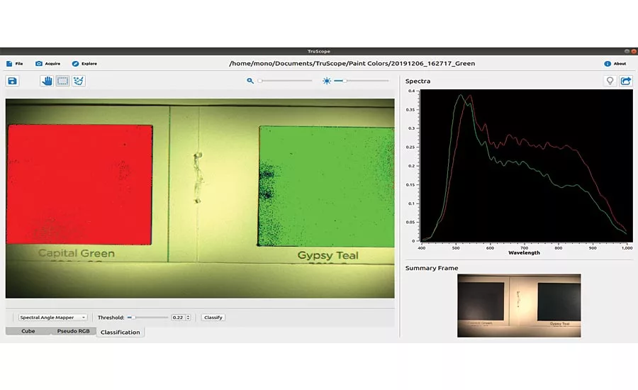 Spectral Angle Mapper