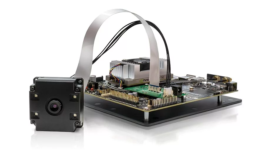Lucid vision labs