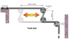 Figure 1. Track testing