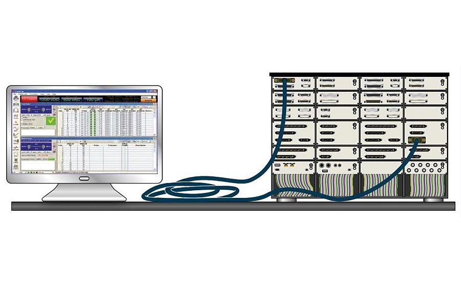 Cable test bench